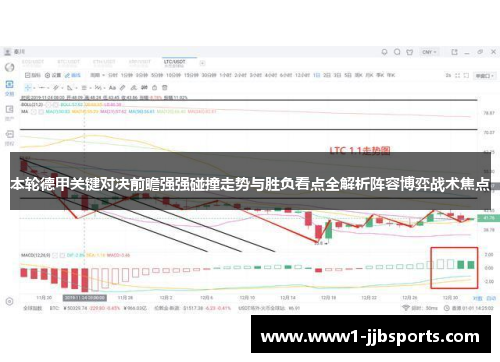 本轮德甲关键对决前瞻强强碰撞走势与胜负看点全解析阵容博弈战术焦点 本轮德甲关键对决前瞻强强碰撞走势与胜负看点全解析阵容博弈战术焦点